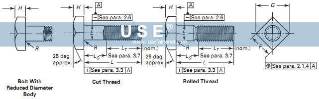 ASME B18.2.1 Square Head Bolts